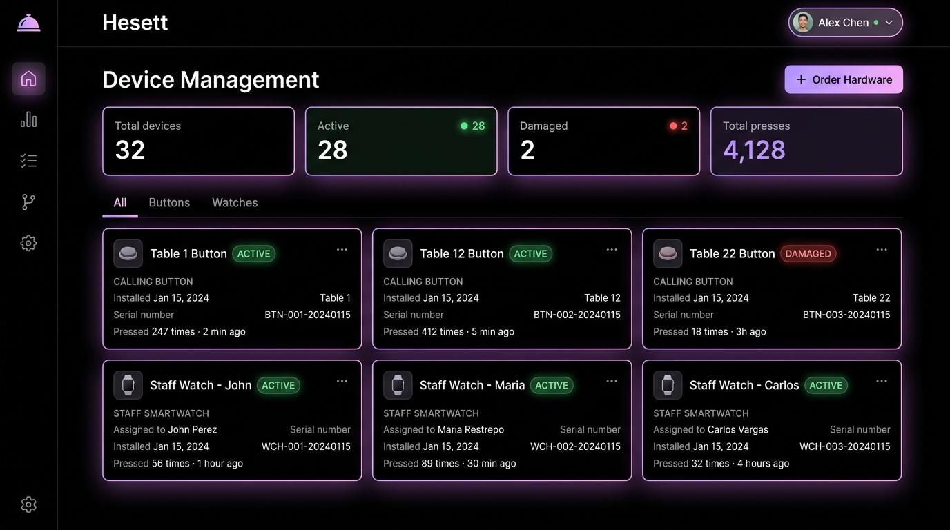 Device management.